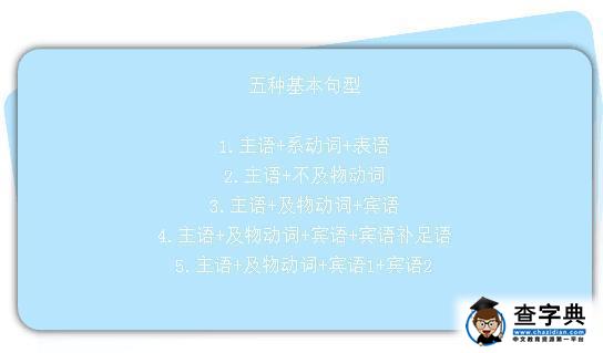 小学英语实用记忆口诀来啦！6