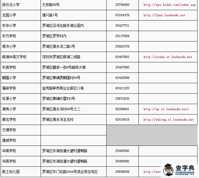 2016深圳罗湖区公办小学名单3