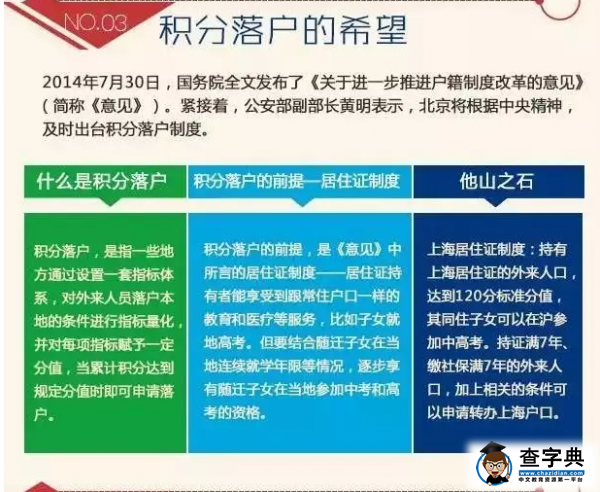 看北漂如何积分落户，是时候每天定个小目标了18