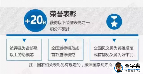 看北漂如何积分落户，是时候每天定个小目标了11