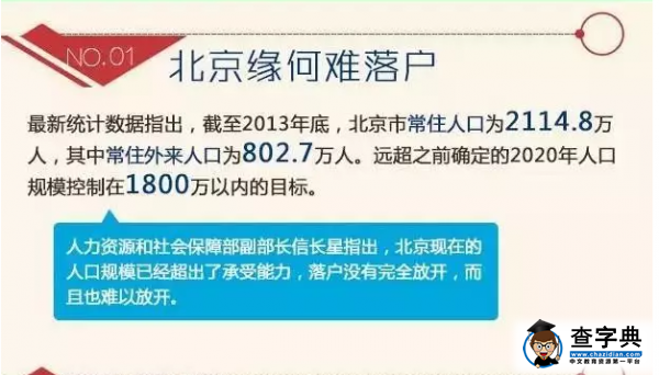 看北漂如何积分落户，是时候每天定个小目标了15