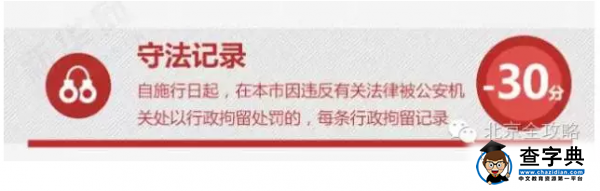 看北漂如何积分落户，是时候每天定个小目标了12