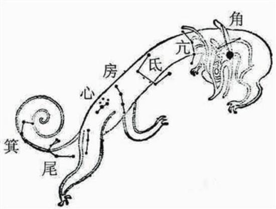二月二剃头日那你知道为什么吗？2