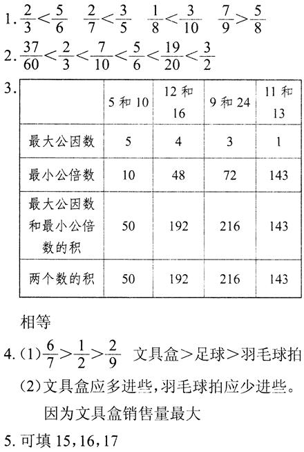 五年级下册数学长江全能学案第4章·练习十八1