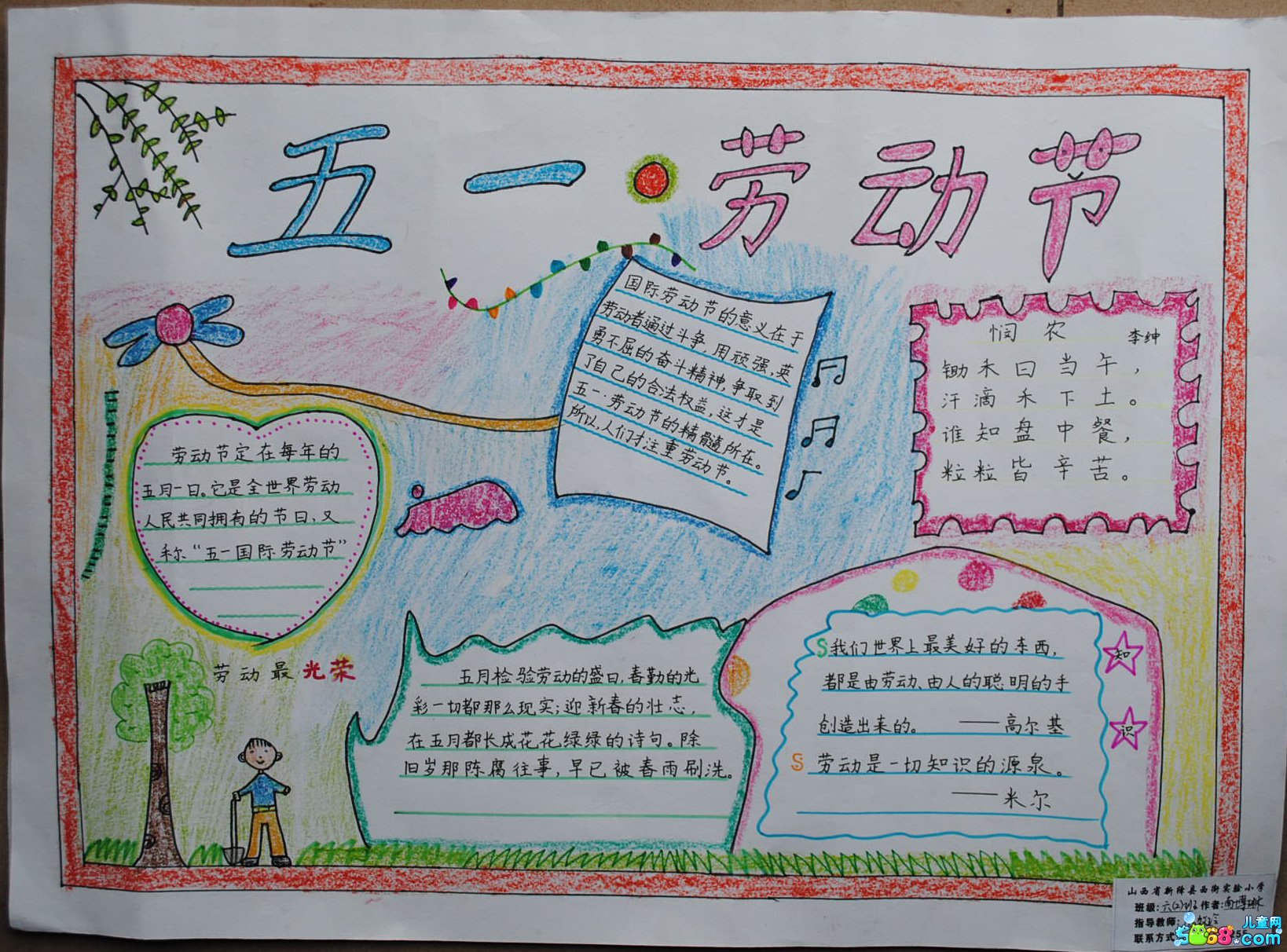 五一劳动节手抄报版高清图片大全：劳动之歌1