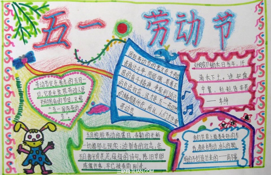 五一劳动节手抄报版高清图片大全：劳动之歌2