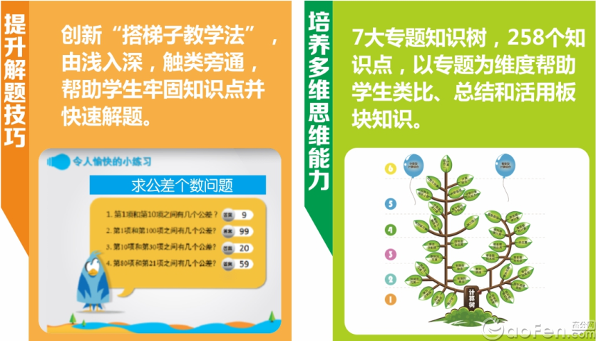 升三年级0元数学暑假班报名启动！限额1000科！2