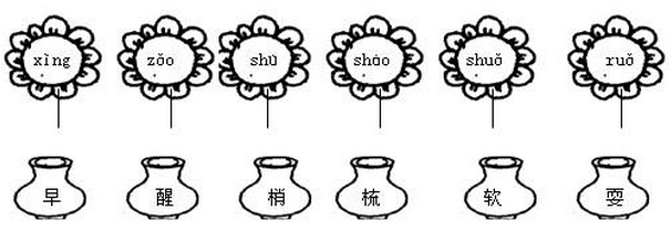 人教版一年级下册语文课堂练习：柳树醒了1
